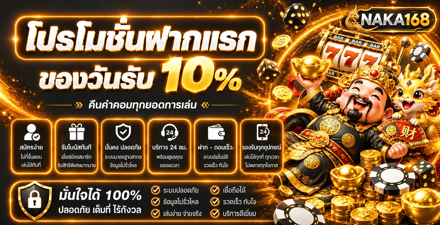 NAKA168 เว็บหวยออนไลน์ ผลหวยวันนี้ สมัครและเข้าสู่ระบบ
