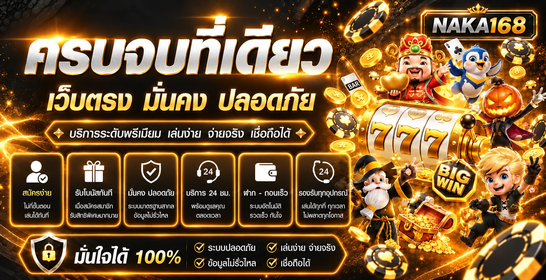 ภาพรวมเกม NAKA168 และระบบความปลอดภัย